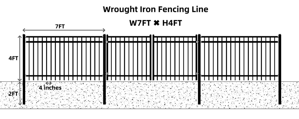 Value Industrial 147 ft Industrial Flat Top Fence, 7'x4', Steel, 20 Panels + 2 Gates